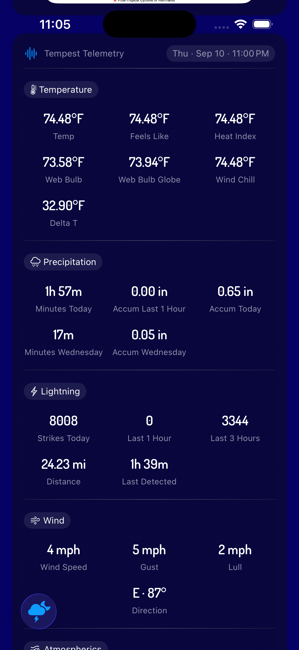Advanced Telemetry